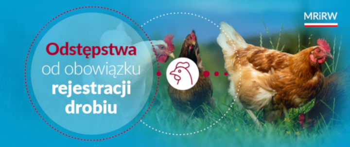 logo MRiRW drobiu z napisem Odstepstwa od obowiązku rejestracji drobiu